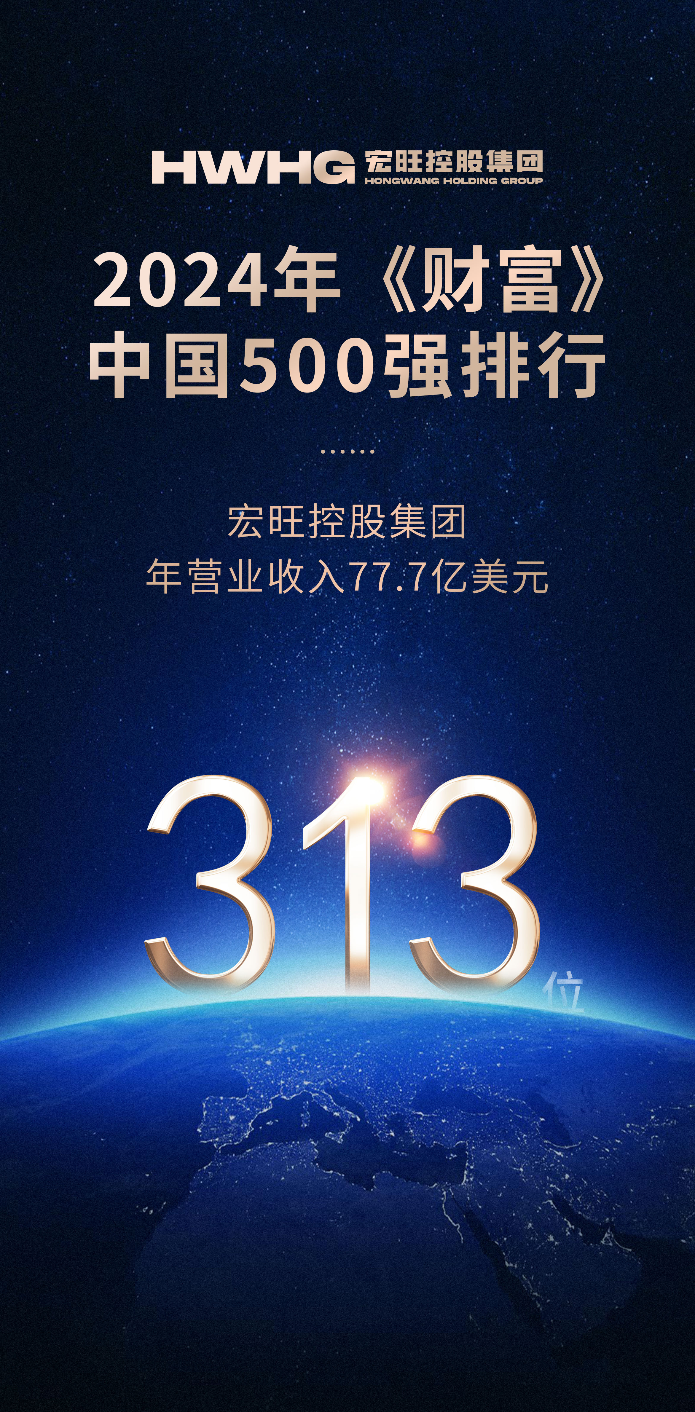 宏旺控股集团   2024年《财富》中国500强