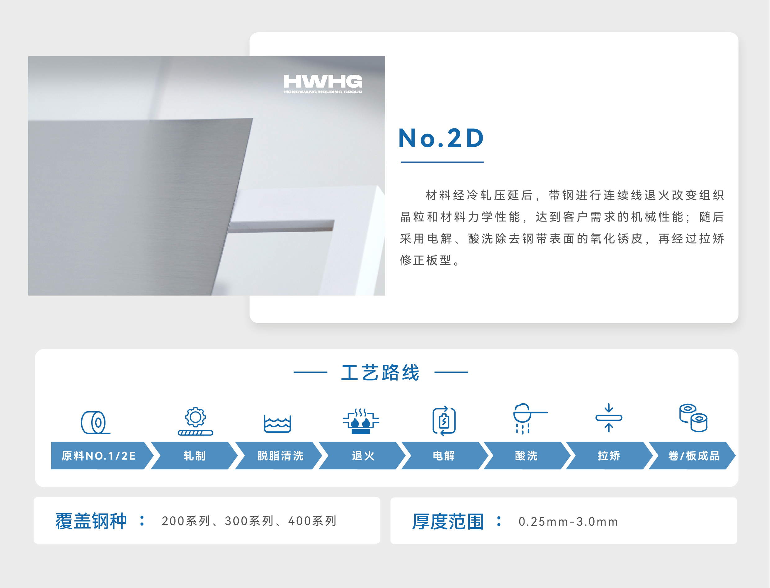 不锈钢 宏旺  2D 不锈钢基材